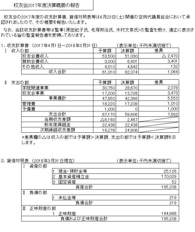 校友会17年度決算概要の報告 青山学院校友会